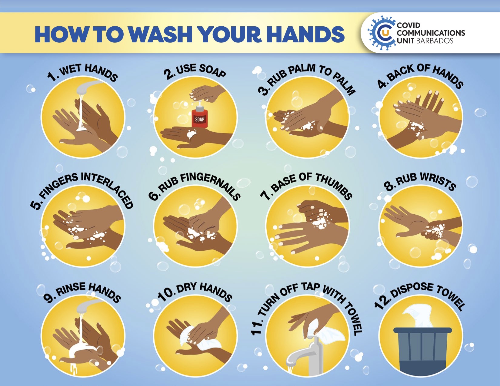 How-to-wash-hands – PMO